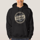 Search for brooklyn clothing Begins