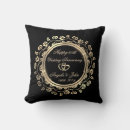Search for 50th wedding anniversary cushions Floral