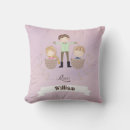 Search for constellation cushions Libra