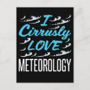 Search for meteorology postcards Meteorologist