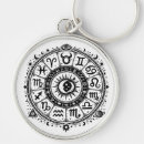 Search for zodiac premium round key rings Celestial