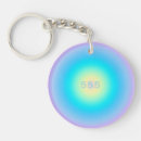Search for positive energy key rings Manifestation