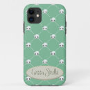 Search for metal skull iphone cases Pattern