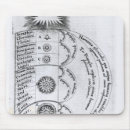 Search for harmonious mousepads School