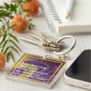 Search for positive affirmations key rings Quote