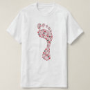 Search for co2 clothing Carbon footprint