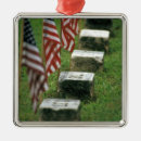 Search for gettysburg christmas tree decorations Pennsylvania