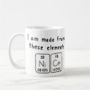 Search for nice rack mugs Science