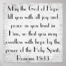 Search for holy spirit posters Christian