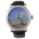 Search for dead watches Death