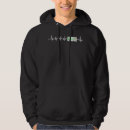 Search for mahjong gifts Gamer