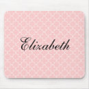 Search for preppy mousepads Stylish