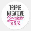 Search for negative stickers Awareness