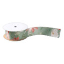 Search for pastel christmas ribbon Trendy