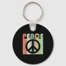Search for vintage signs key rings Symbol