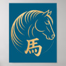 Search for lunar new year posters Chinese