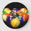 Search for pool room art Balls