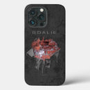 Search for keepers iphone cases Goalkeeper