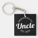 Search for 2026 key rings Fun