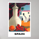 Search for spain tourism posters Illustration