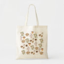 Search for mushroom tote bags Fungi