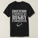 Search for rugby Africa