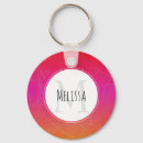 Search for abstraction key rings Colourful