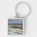 Search for gold coast key rings New zealand