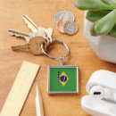 Search for brazil key rings South america
