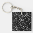 Search for spider webs key rings Pattern