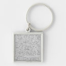 Search for february key rings Pierre