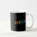Search for evolution sports mugs Competition