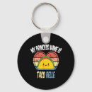 Search for spanish guitar key rings Margarita