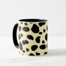 Search for skin mugs Modern