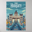 Search for hungary vintage travel posters Illustration