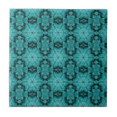 Search for turquoise stone tiles Mosaic
