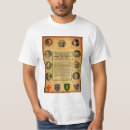 Search for 1916 tshirts Irish