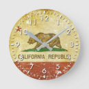 Search for patriotic clocks Grunge