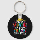 Search for auntie key rings 2025