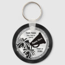 Search for stuffers key rings For kids