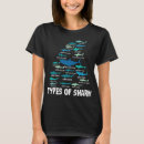 Search for great white shark tshirts Dad