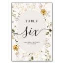 Search for rustic wedding table cards Black and white