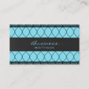 Search for fishnet Lace