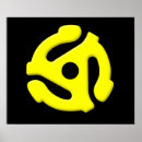 Search for adaptability posters Records