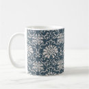 Search for worn out mugs Background