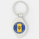 Search for flag of barbados key rings Patriotic