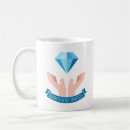 Search for sell stuff mugs Meme