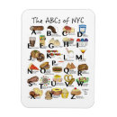 Search for abc alphabet magnets Letters