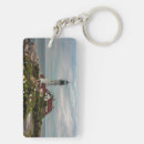 Search for elizabeth key rings Maine