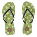 Search for kiwi thongs Summer